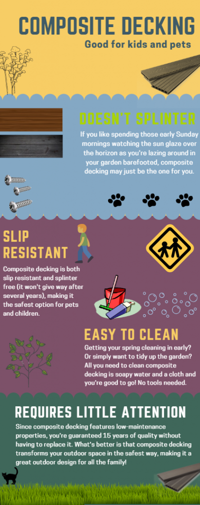 the outdoor look infographic