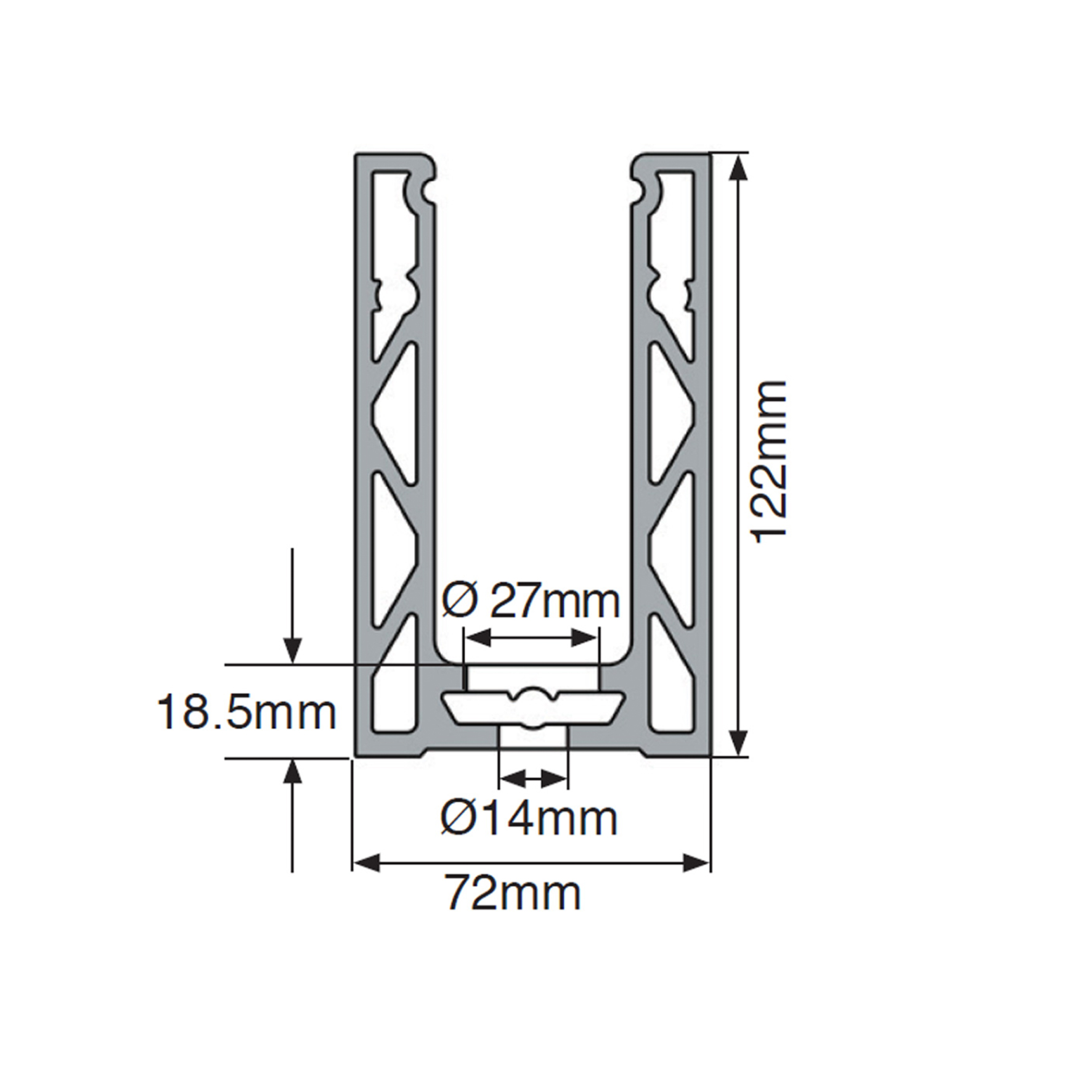 channel system measurements